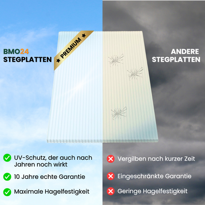 Doppelstegplatte 16 mm Polycarbonat 3-fach weiß-opal HEATBLOC