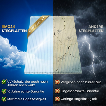 Vergleich: BMO24 Stegplatten vs. andere Stegplatten — UV-Schutz, 10 Jahre Garantie, Hagelfestigkeit