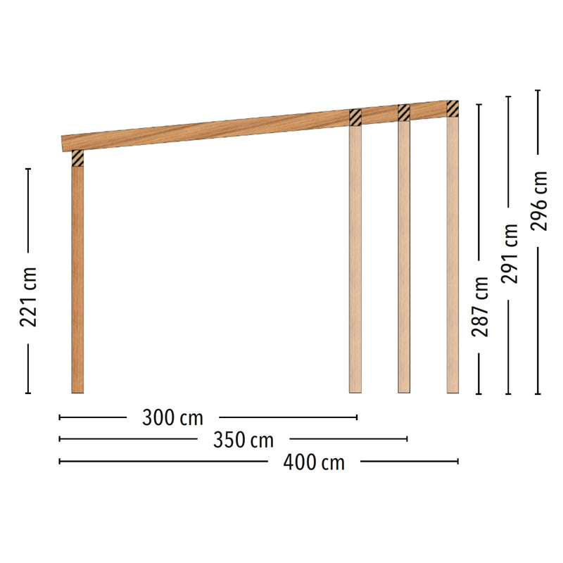 Terrassendachbausatz mit Stegplatte aus Polycarbonat 16 mm